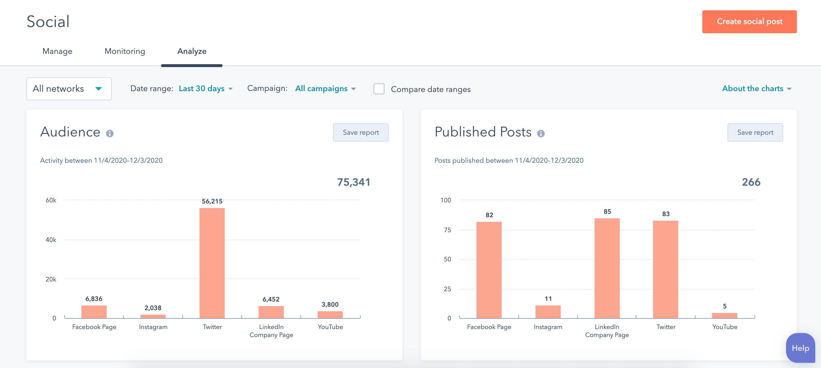 7 Best Social Media Management Tools IMPACT